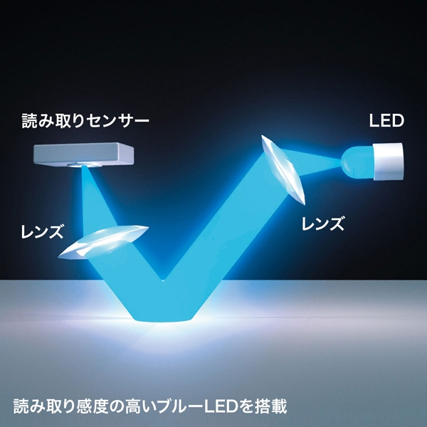 商品補足画像11