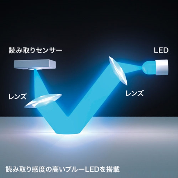 商品補足画像24