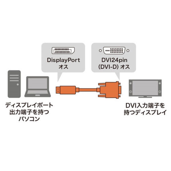 i⑫摜5