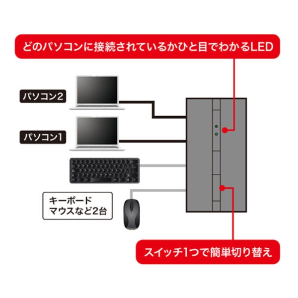 i⑫摜8