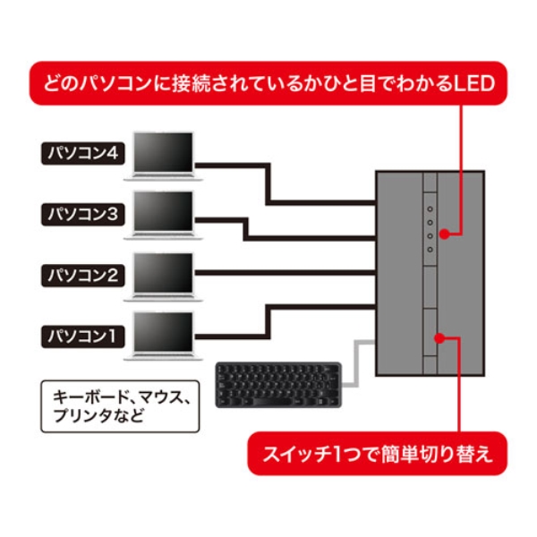 i⑫摜8