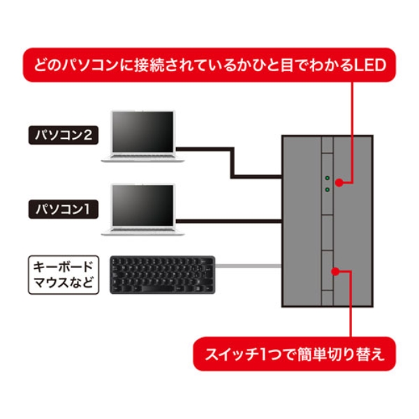 i⑫摜8