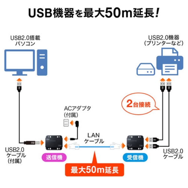 i⑫摜5