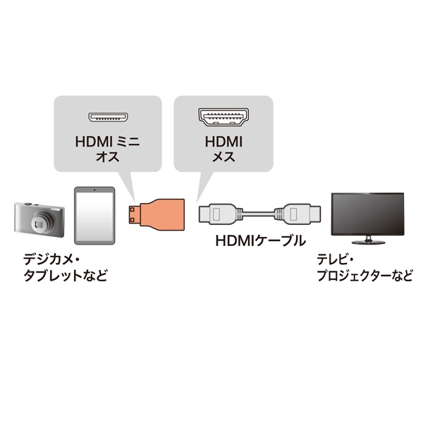 i⑫摜4