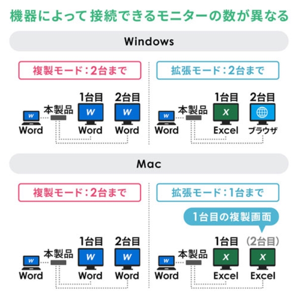 i⑫摜10