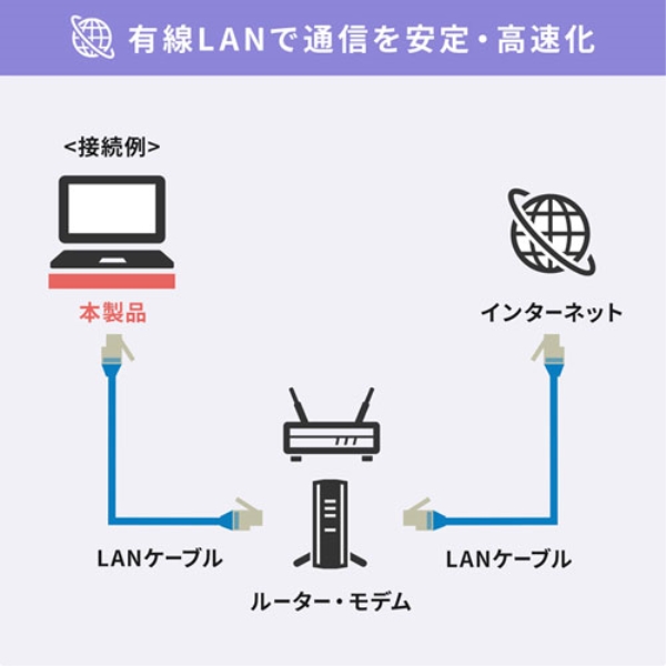 i⑫摜14