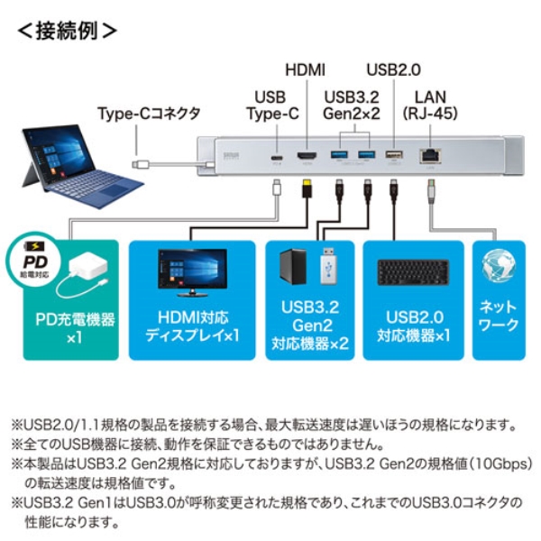 i⑫摜7