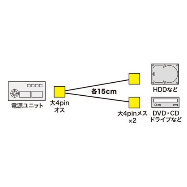 i⑫摜2