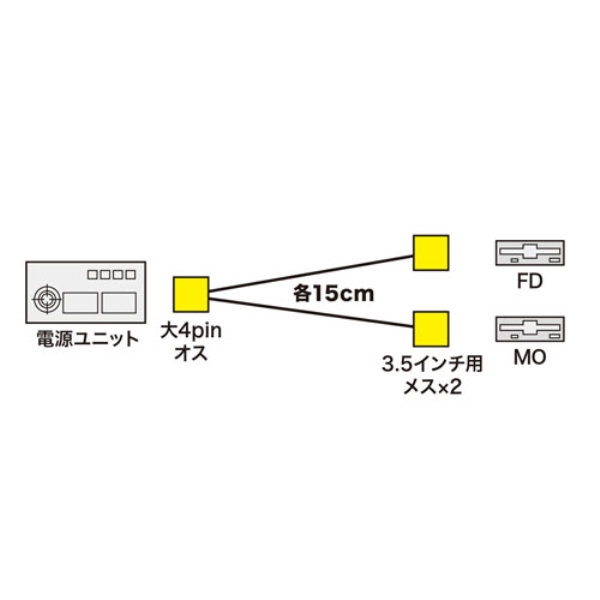 i⑫摜2