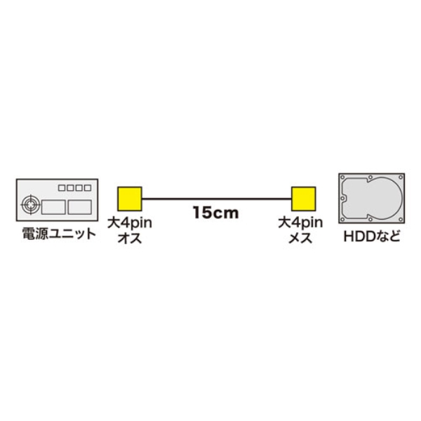 i⑫摜2