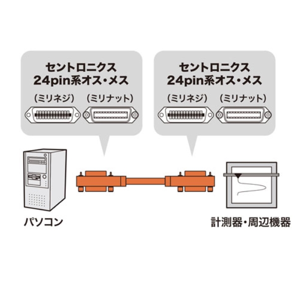 商品補足画像2