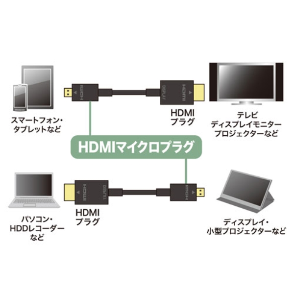 i⑫摜3