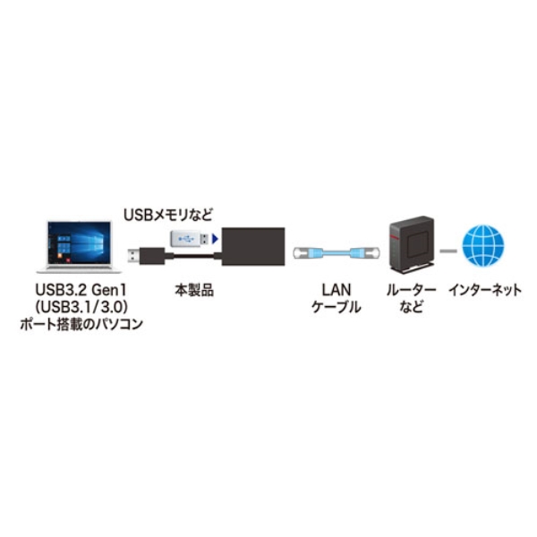 i⑫摜13