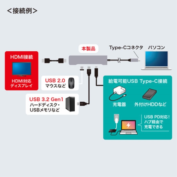 i⑫摜9