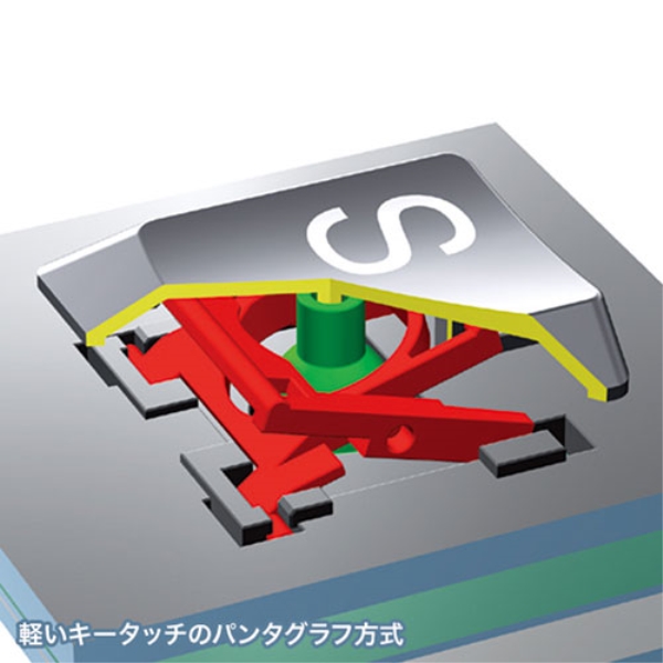 商品補足画像6