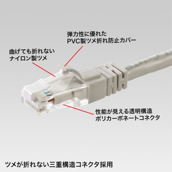 商品補足画像3