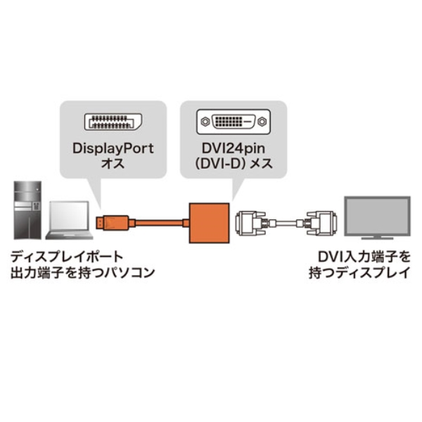 i⑫摜5