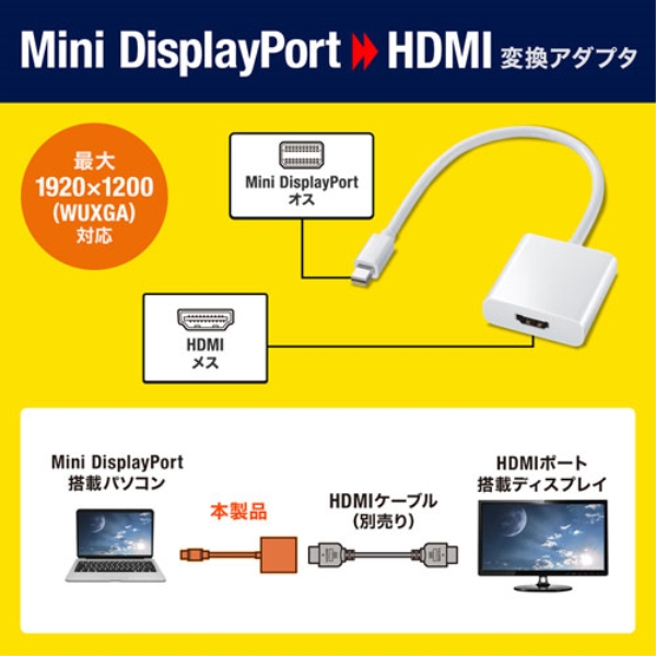 商品補足画像2