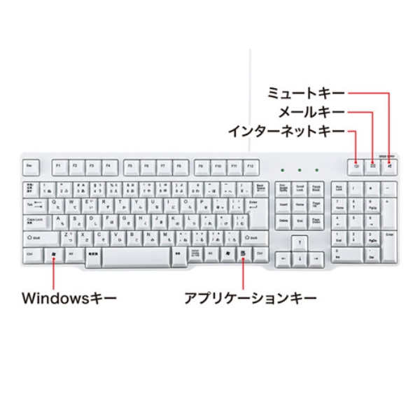 商品補足画像3