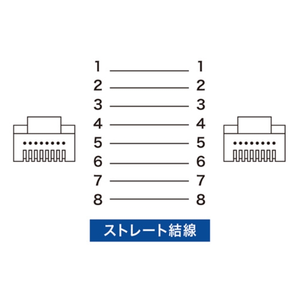 商品補足画像5