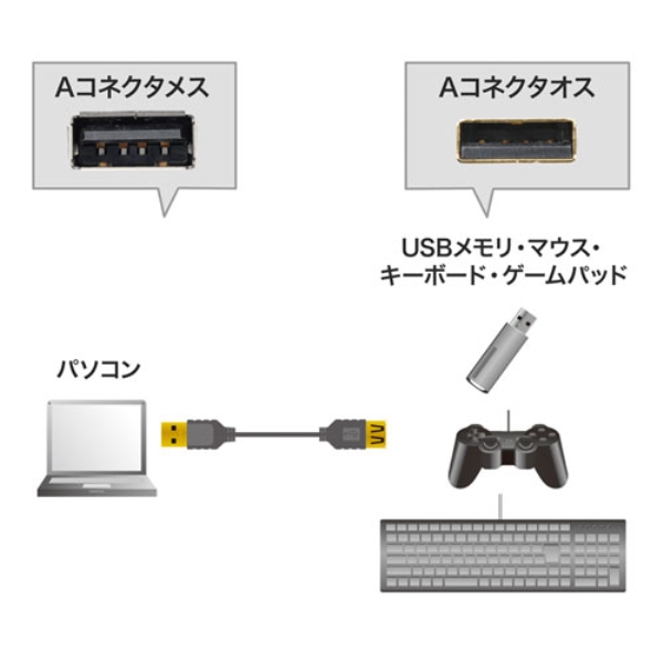 商品補足画像2