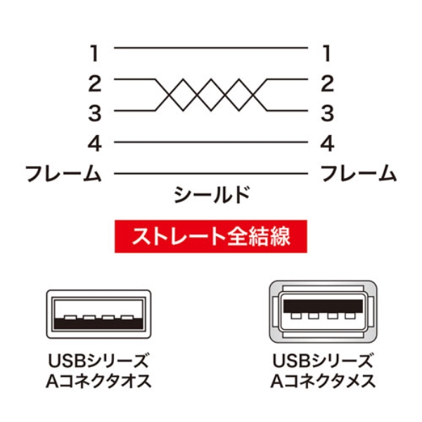 商品補足画像5