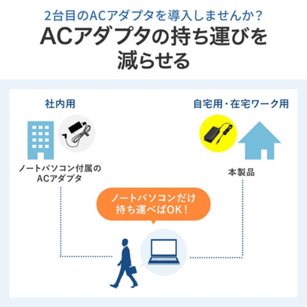 商品補足画像3