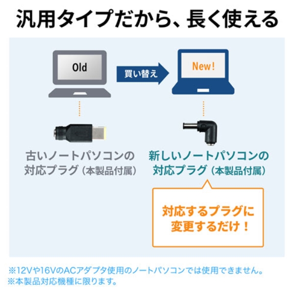 商品補足画像5