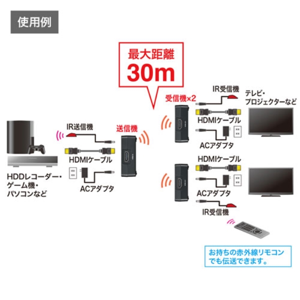商品補足画像7