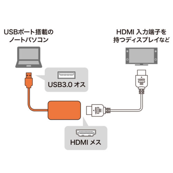 i⑫摜9