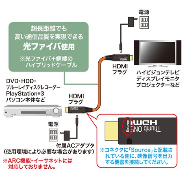商品補足画像2
