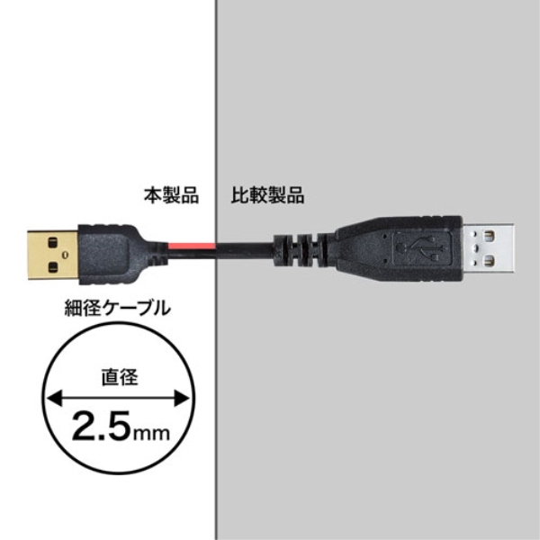 商品補足画像6