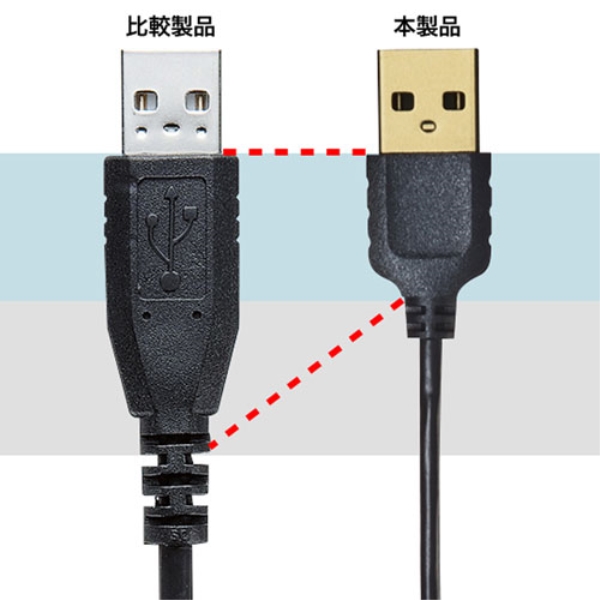 商品補足画像7