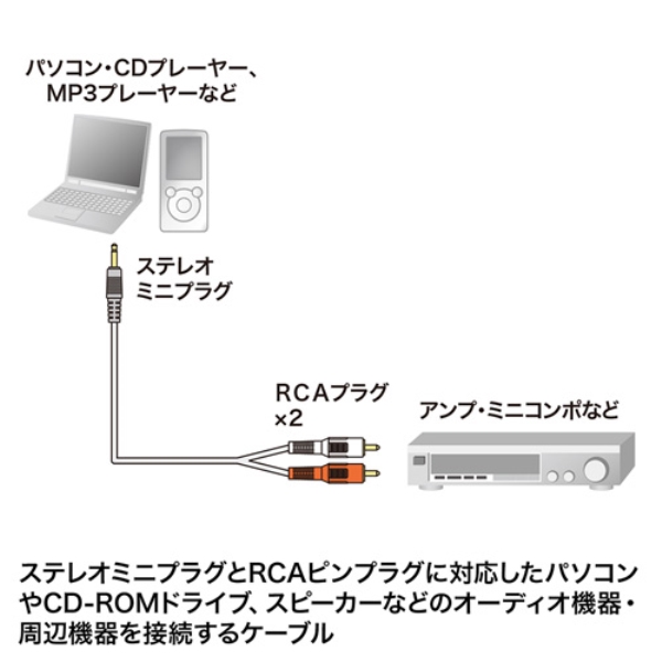 i⑫摜3