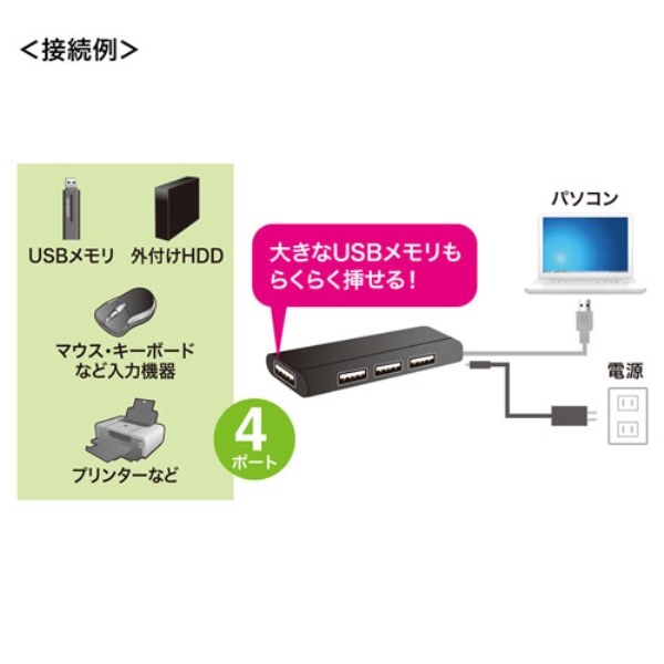 商品補足画像5