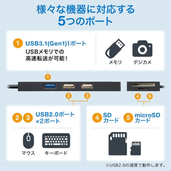 商品補足画像4