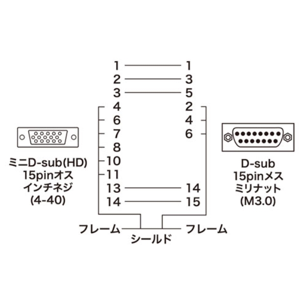 商品補足画像4