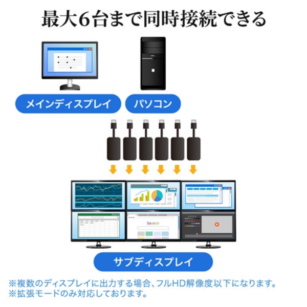 商品補足画像7