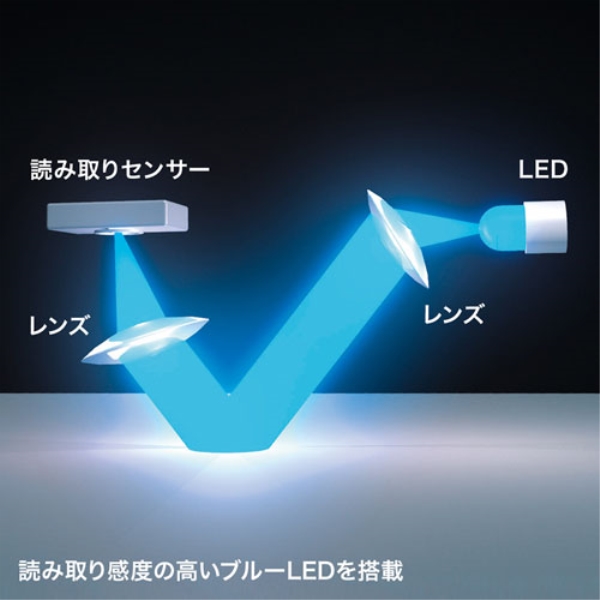 商品補足画像13
