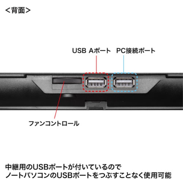 i⑫摜8