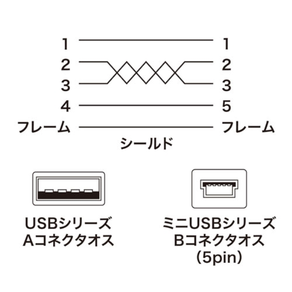 商品補足画像5