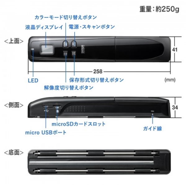 i⑫摜12