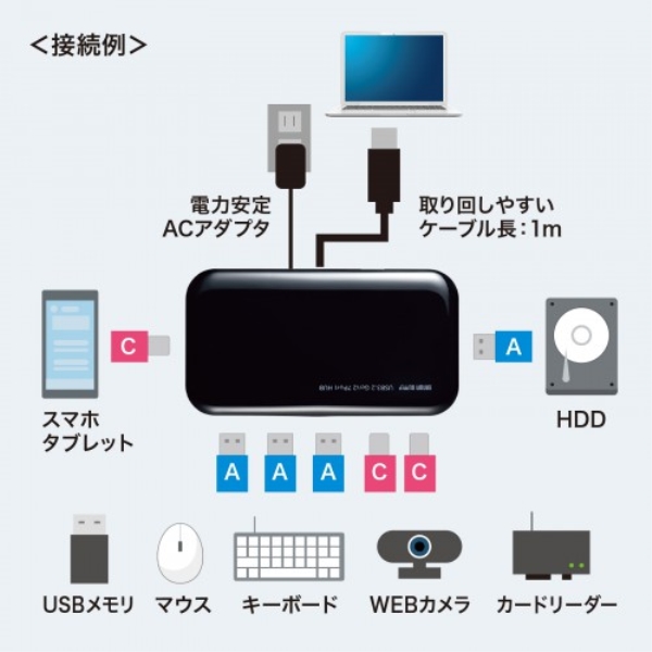 商品補足画像7