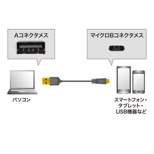 商品補足画像2