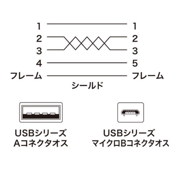 商品補足画像5