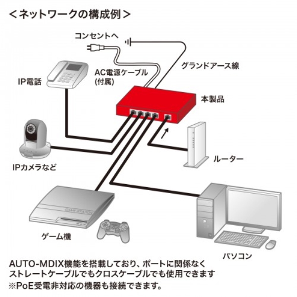 i⑫摜14