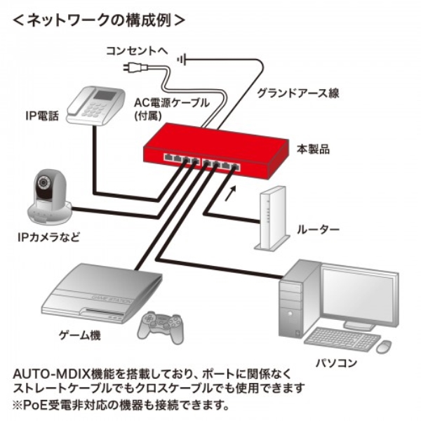 商品補足画像14