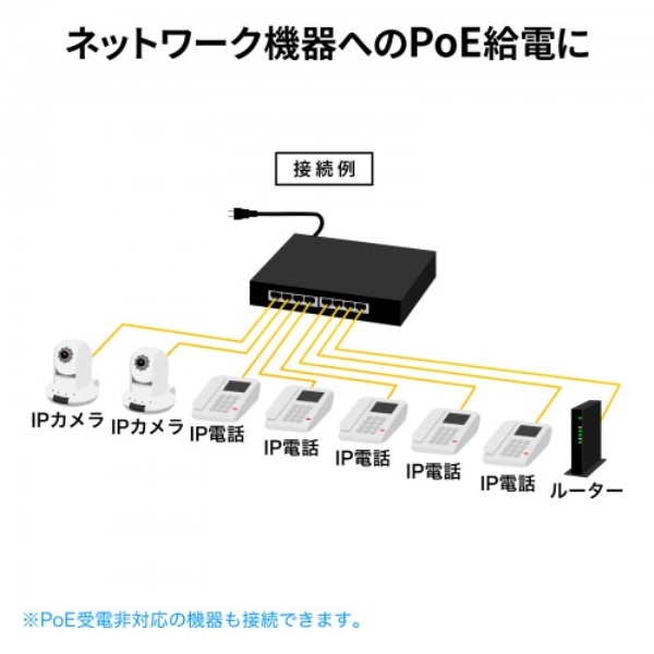 商品補足画像3