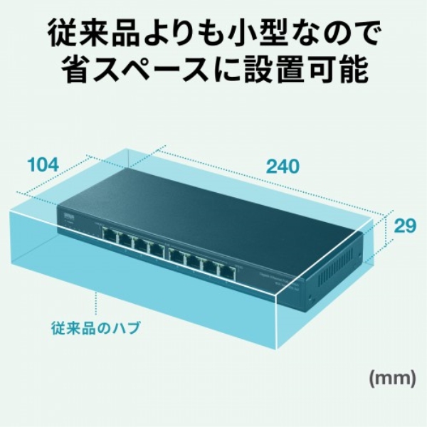 商品補足画像7