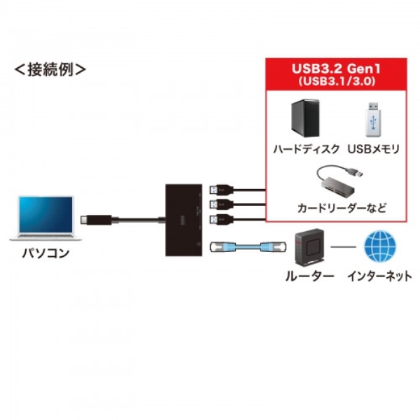 商品補足画像4
